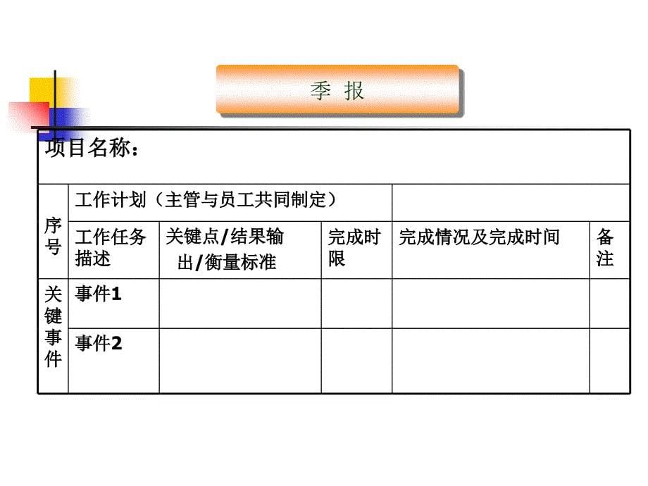 财政绩效管理及业务管理知识培训_第5页