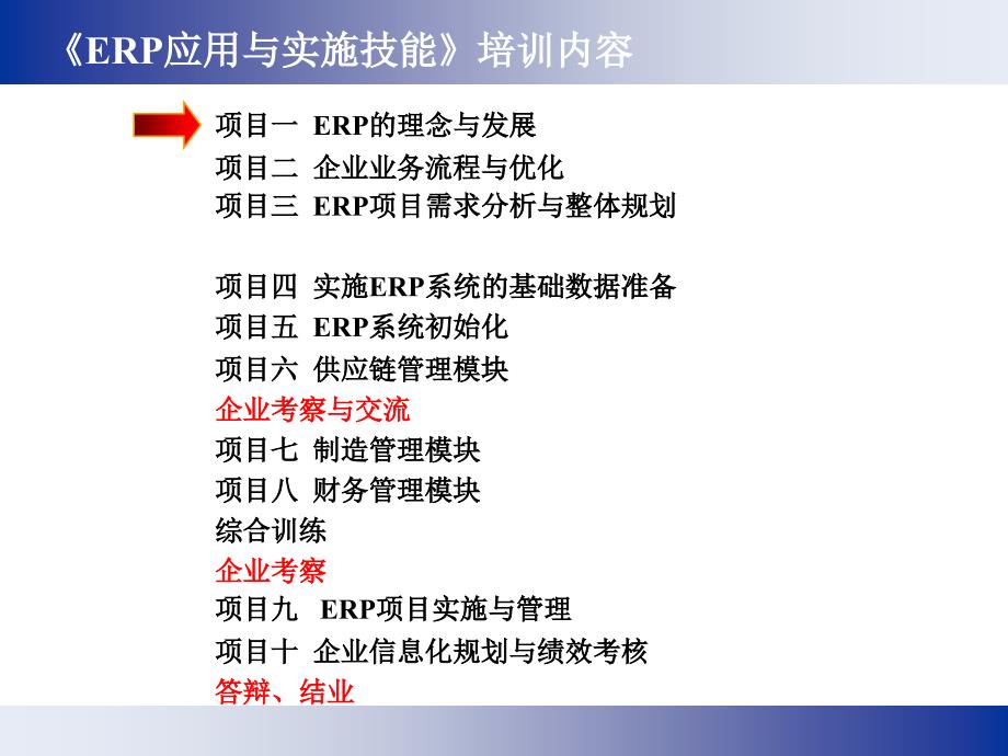 企业信息化与企业创新培训课件_第2页