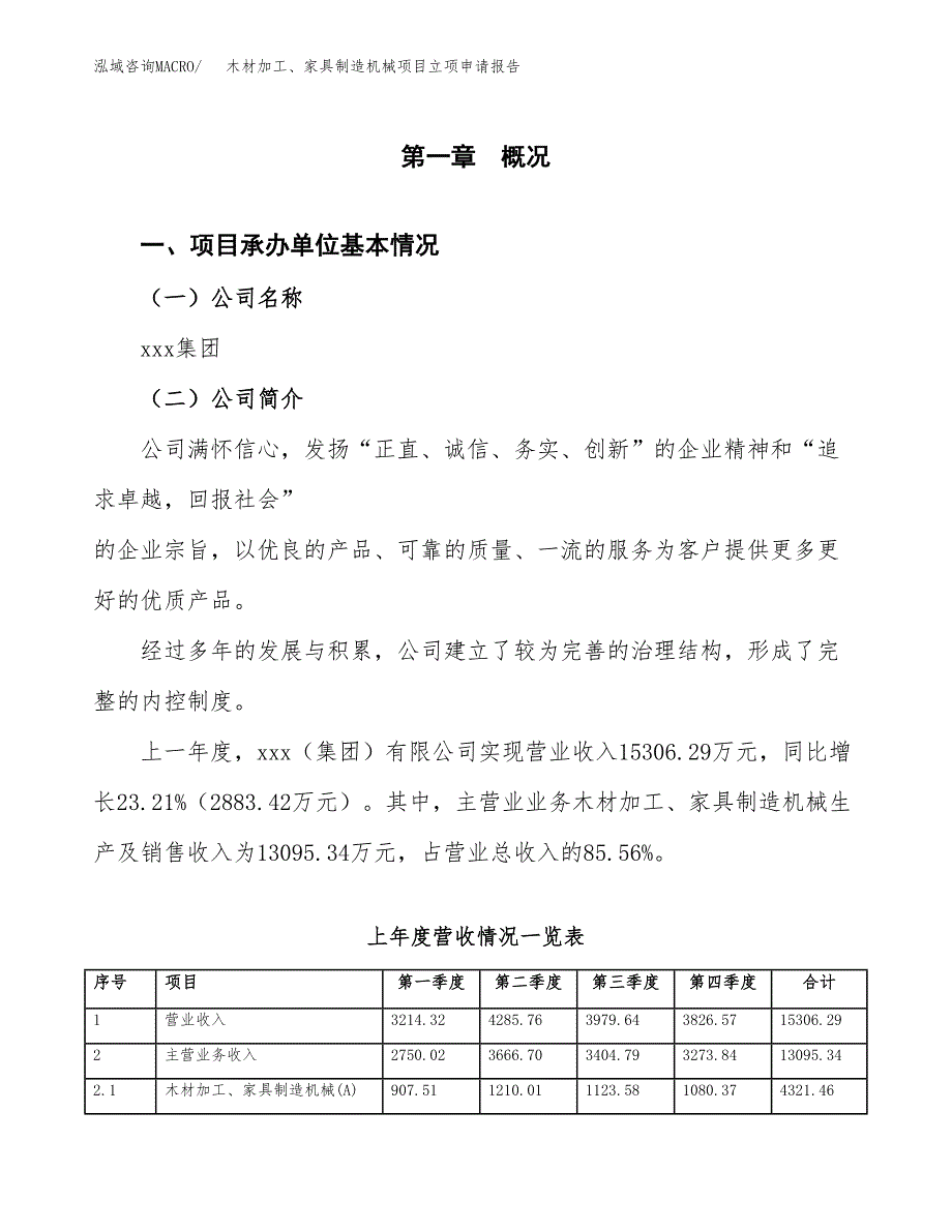 木材加工、家具制造机械项目立项申请报告（总投资10000万元）.docx_第2页