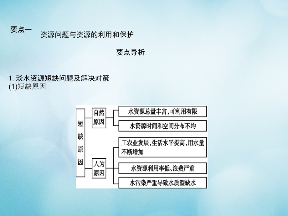 2019届高考地理一轮复习 选考二 环境保护课件 新人教版_第2页