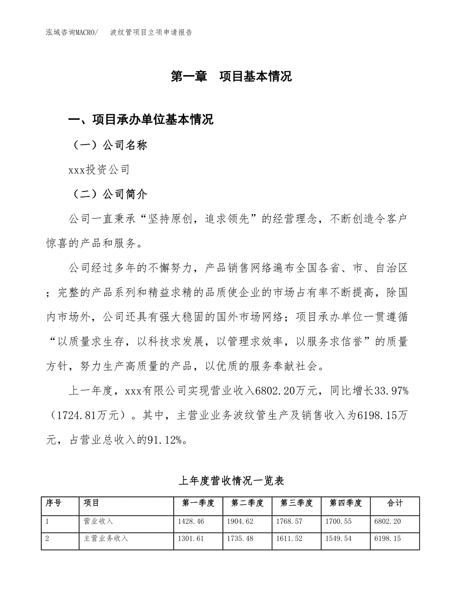 波纹管项目立项申请报告（总投资6000万元）.docx_第2页