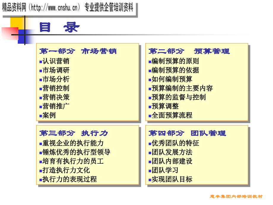 营销管理知识培训讲座_第3页