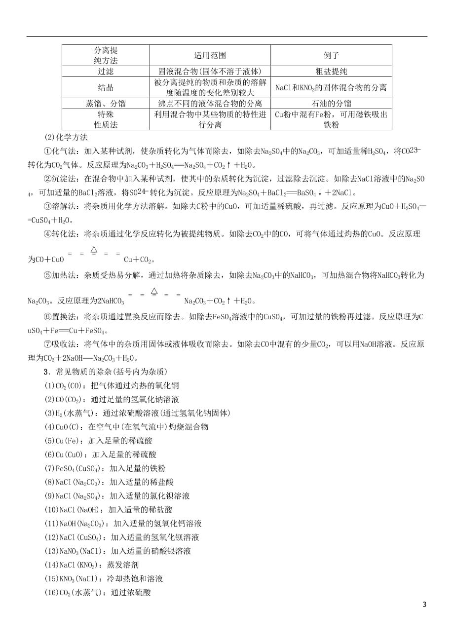 （贵阳专版）2018中考化学复习 第2编 主题复习 模块5 课时18 物质的检验、鉴别、共存和除杂（精讲）检测_第3页