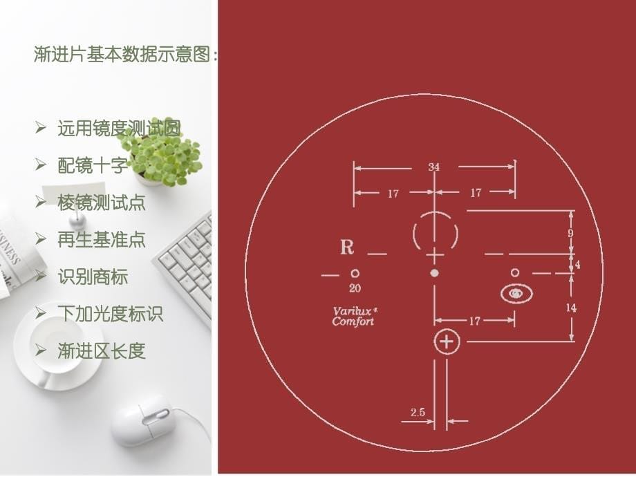 浅谈渐进多焦镜片_第5页