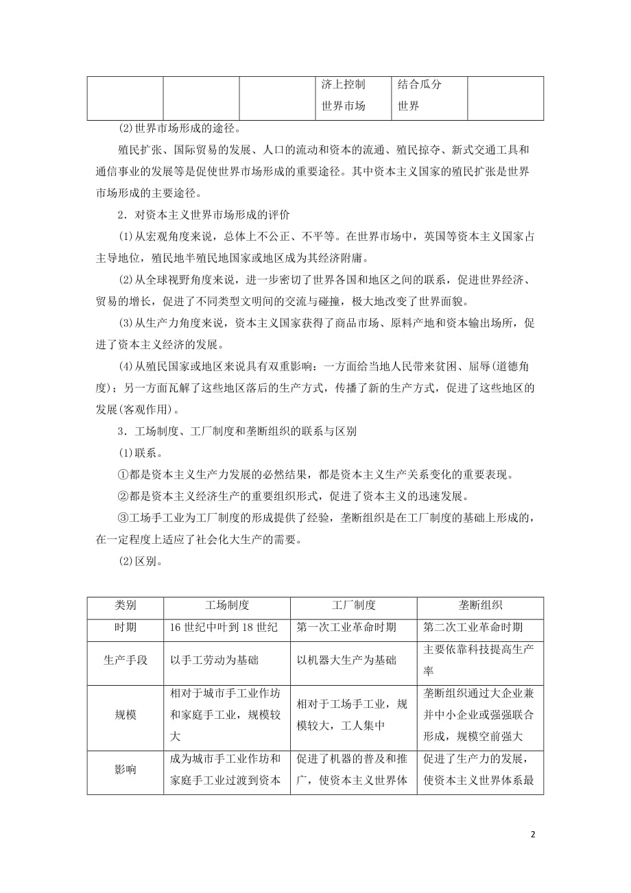 2018-2019年高中历史 第二单元 资本主义世界市场的形成和发展单元整合练习 新人教版必修2_第2页