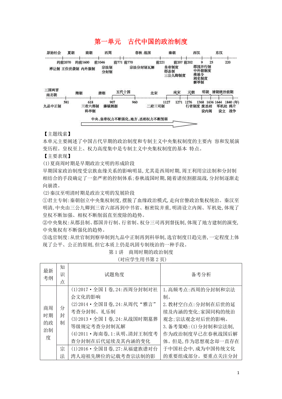 2020届高考历史一轮总复习 第1单元 古代中国的政治制度教师用书（含解析）新人教版_第1页