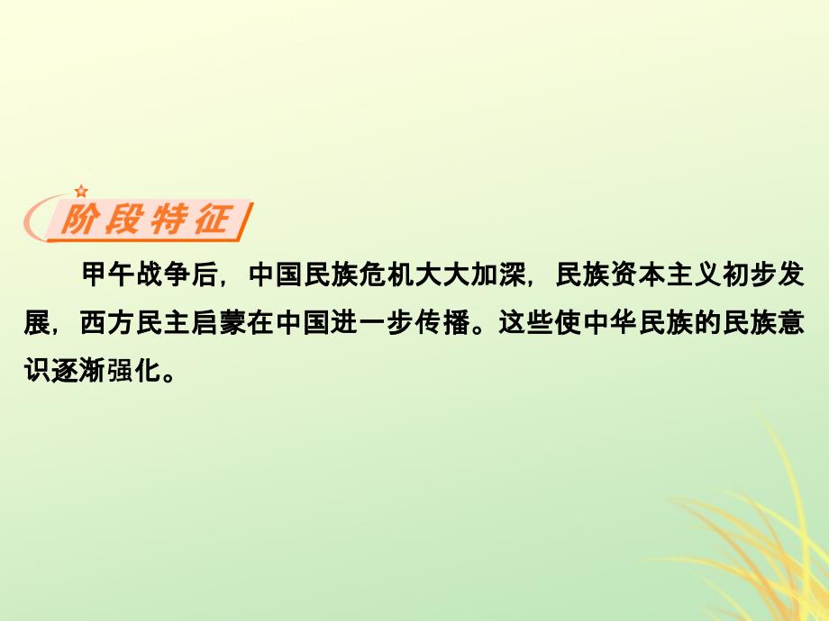 2018-2019学年高中历史 第九单元 戊戌变法 1 甲午战争后民族危机的加深课件 新人教版选修1_第3页