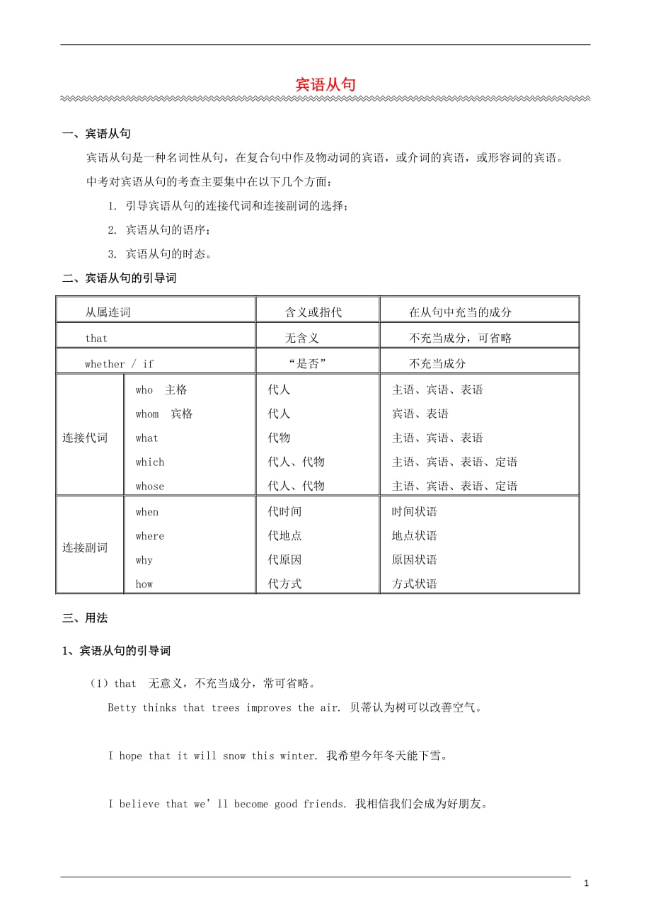 2018中考英语语法专题 宾语从句讲解+练习（无答案）_第1页