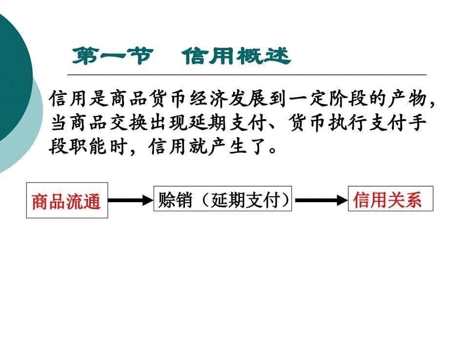 金融学-第三章-信用、利息与利息率_第5页