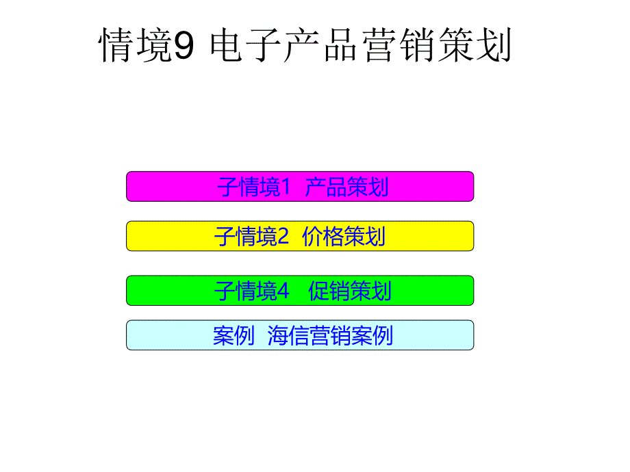 营销策划培训课件1_第2页