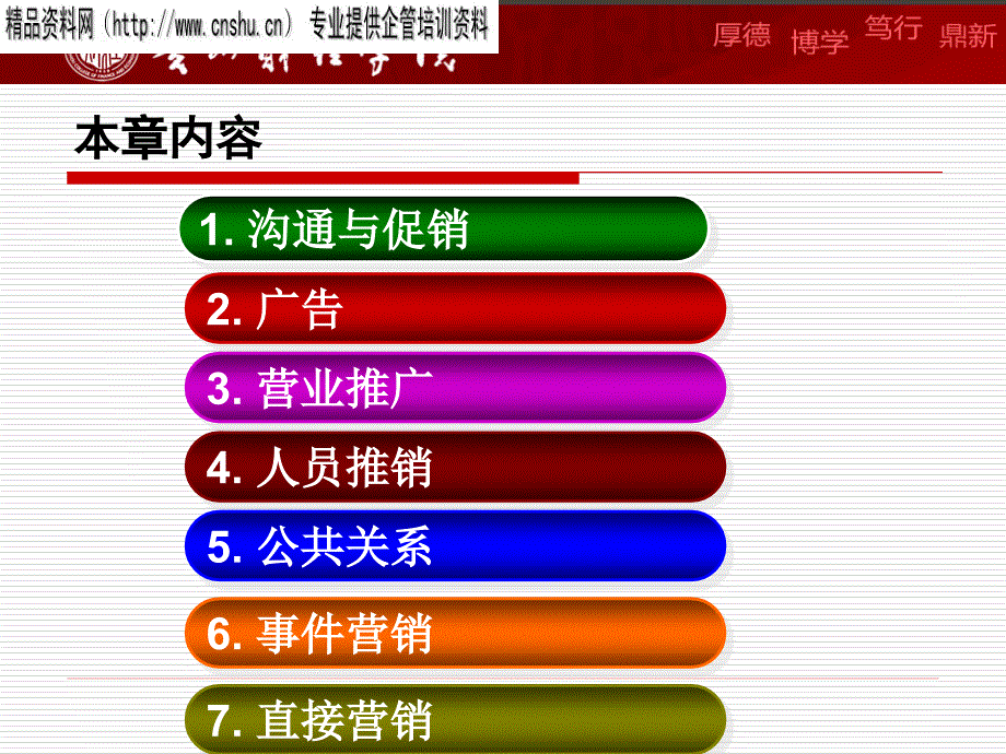 沟通技巧与促销策略_第2页