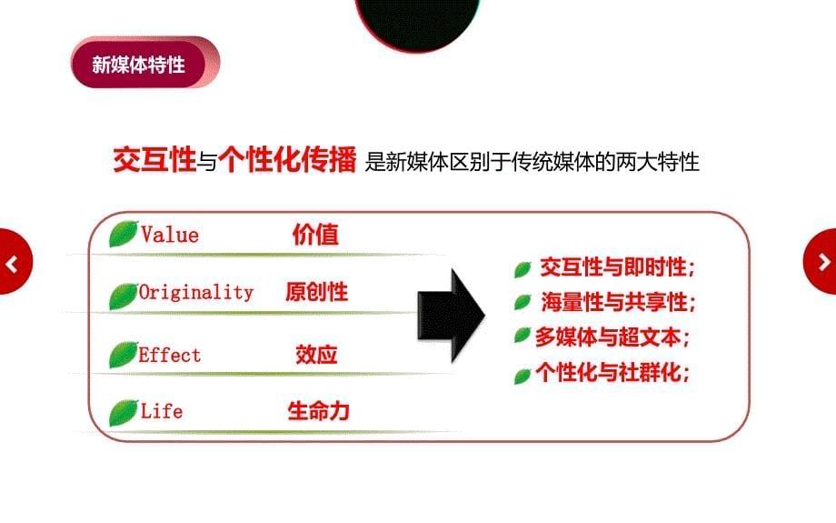 新媒体下的新整合_第5页