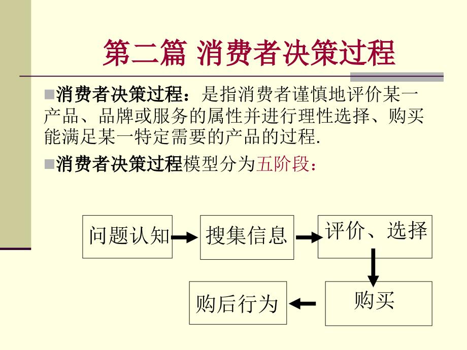 消费者决策过程概述_第1页