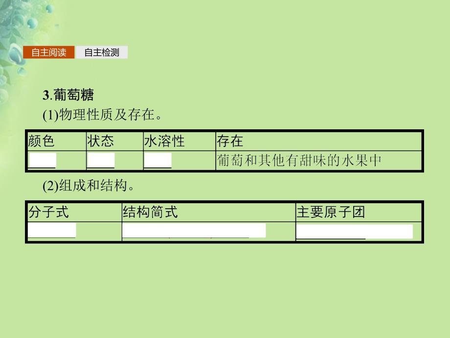 2018-2019学年高中化学 第3章 重要的有机化合物 3.3.4 糖类 蛋白质课件 鲁科版必修2_第4页