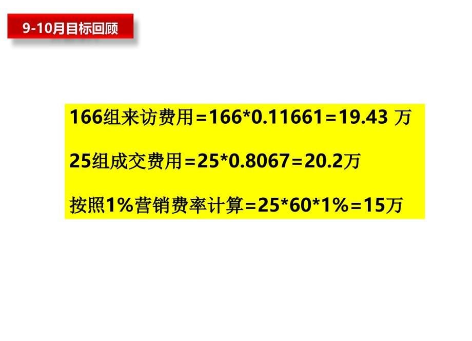 某房地产营销推广方案6_第5页