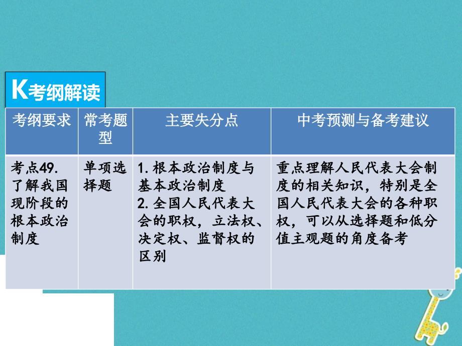 （广东专版）2018年中考政治总复习 知识专题十 了解基本国情 理解基本制度课件_第4页