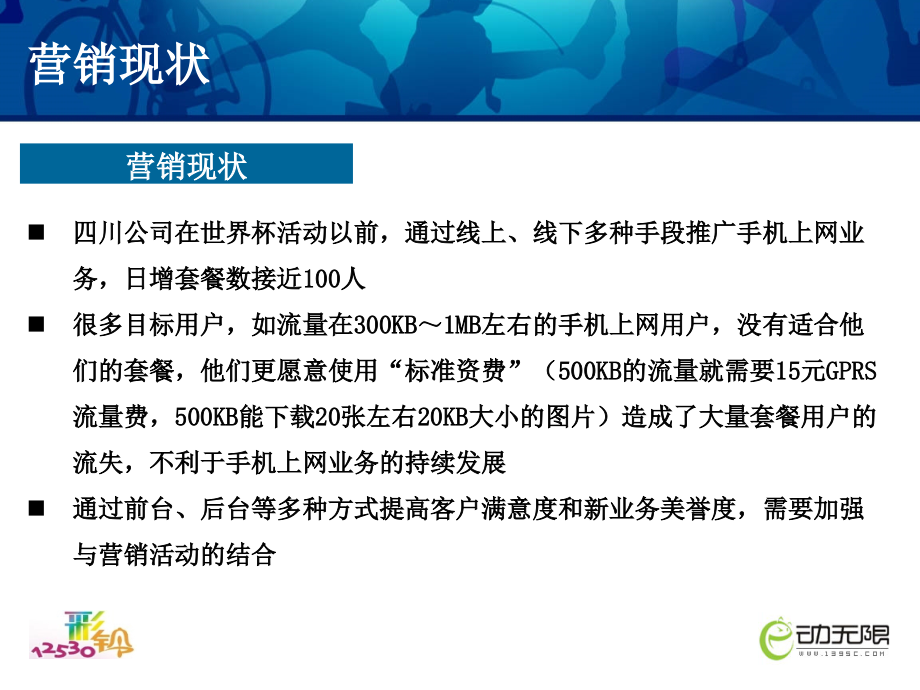 某通信公司世界杯主题营销案例分析_第4页