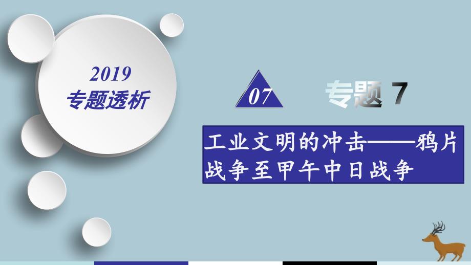 2019届高考历史二轮复习 热点重点难点透析 专题7 工业文明的冲击&mdash;&mdash;鸦片战争至甲午中日战争 微专题1 西方列强侵华与中国人民的抗争课件_第1页