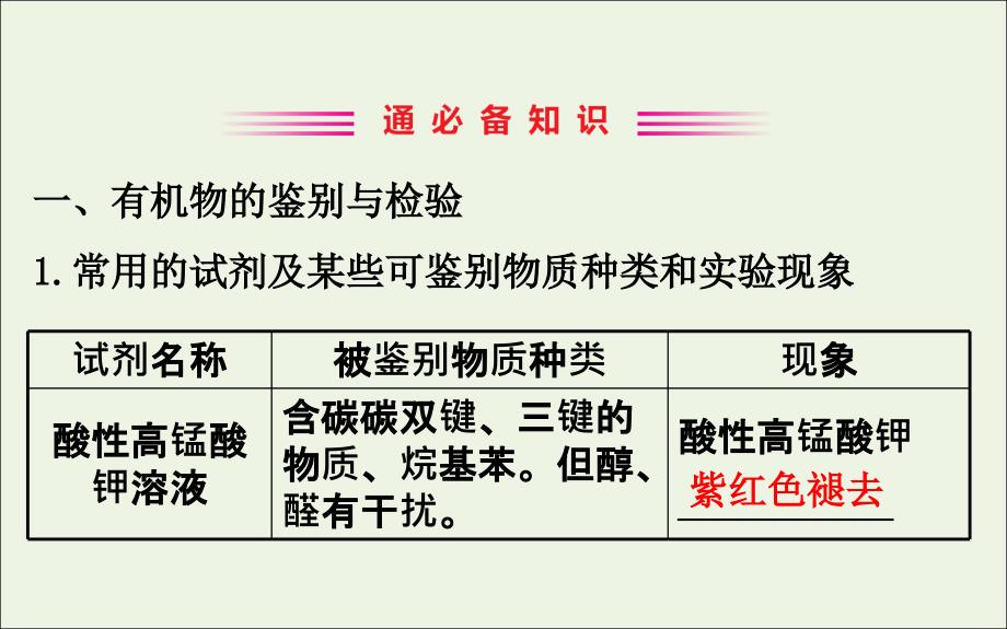 2020年高考化学一轮复习 第十章 第五节 有机实验学案课件 新人教版_第2页