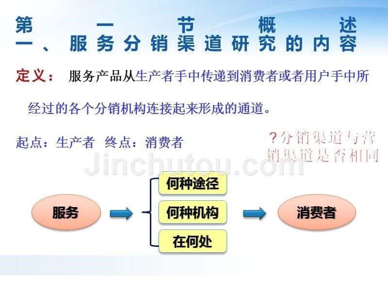 服务渠道策略培训_第5页