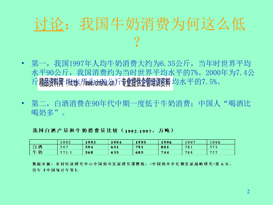 牛奶消费与消费行为分析思路_第2页