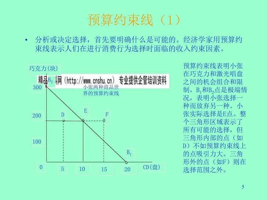 牛奶消费与消费行为分析思路_第5页