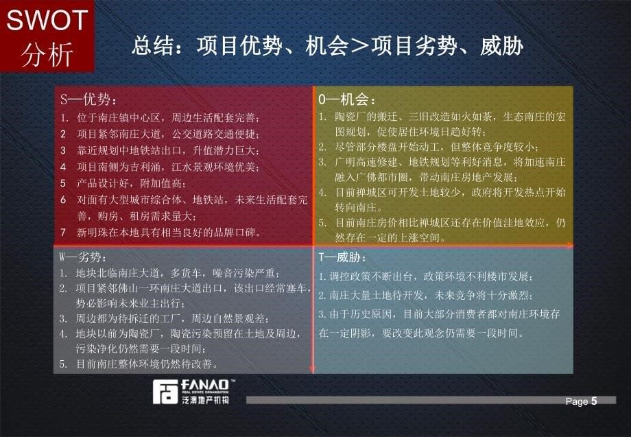 某房地产开发有限公司项目整合营销推广建议_第5页