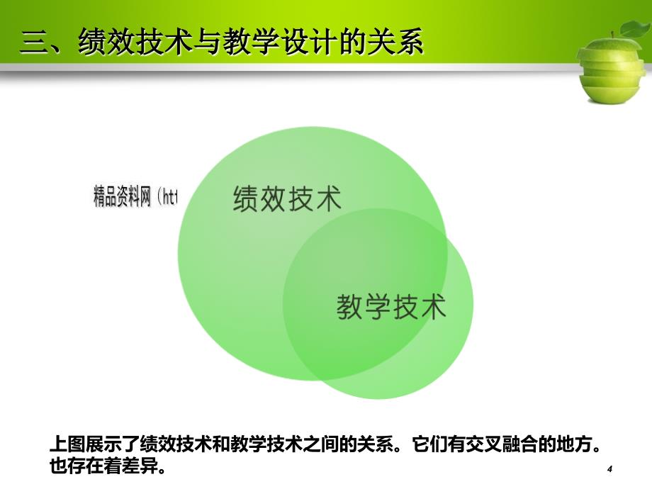 epss的开发流程与应用现状_第4页