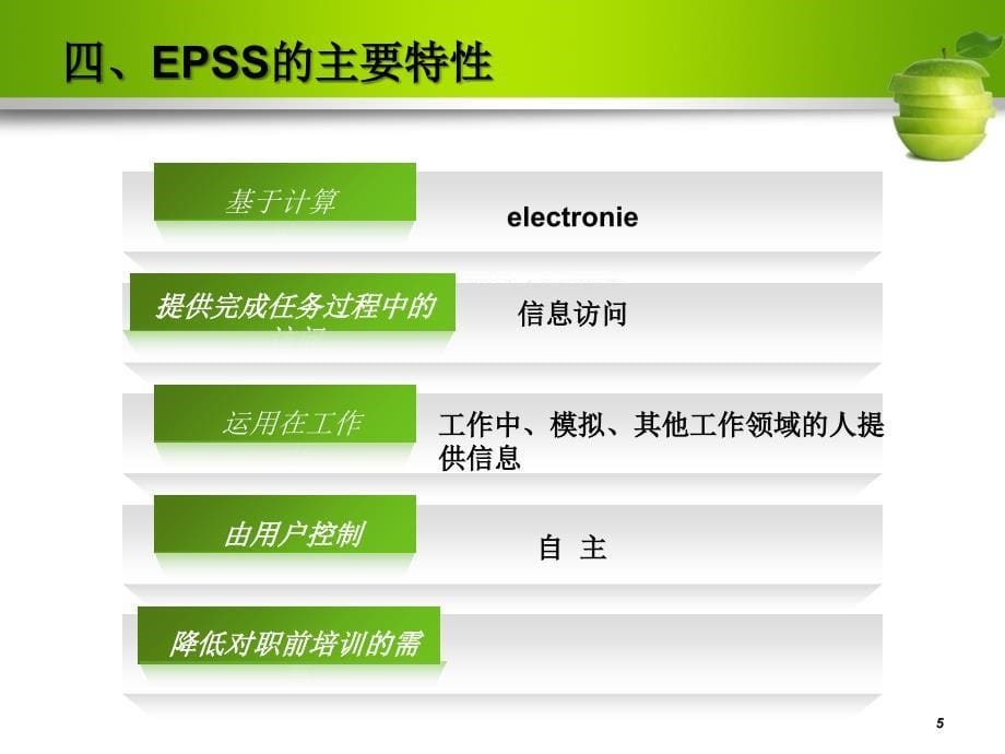 epss的开发流程与应用现状_第5页