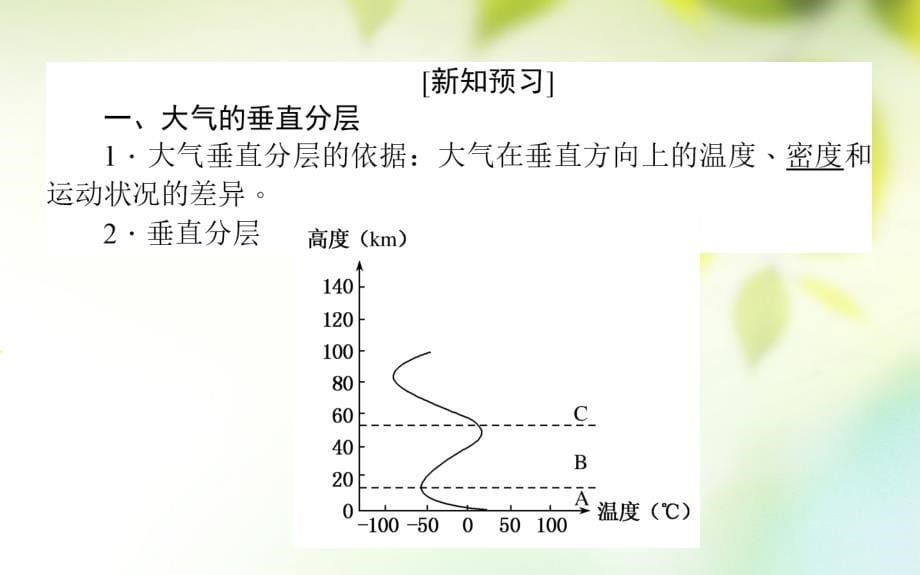 2018年秋高中地理 第2章 自然环境中的物质运动和能量交换 2.3 大气环境（1）课件 湘教版必修1_第5页