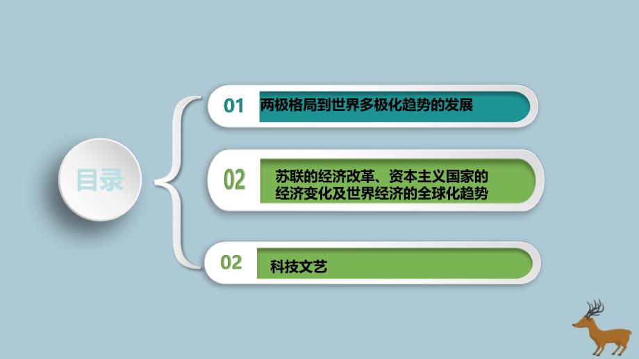 2019届高考历史二轮复习 热点重点难点透析 专题11 当代世界的发展趋势&mdash;&mdash;二战结束 微专题3 科技文艺课件_第2页