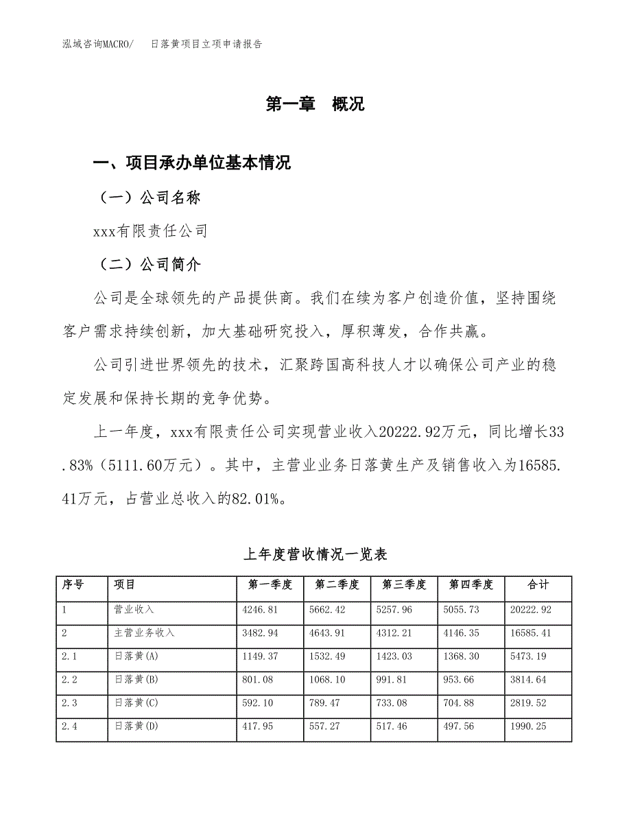 日落黄项目立项申请报告（总投资14000万元）.docx_第2页