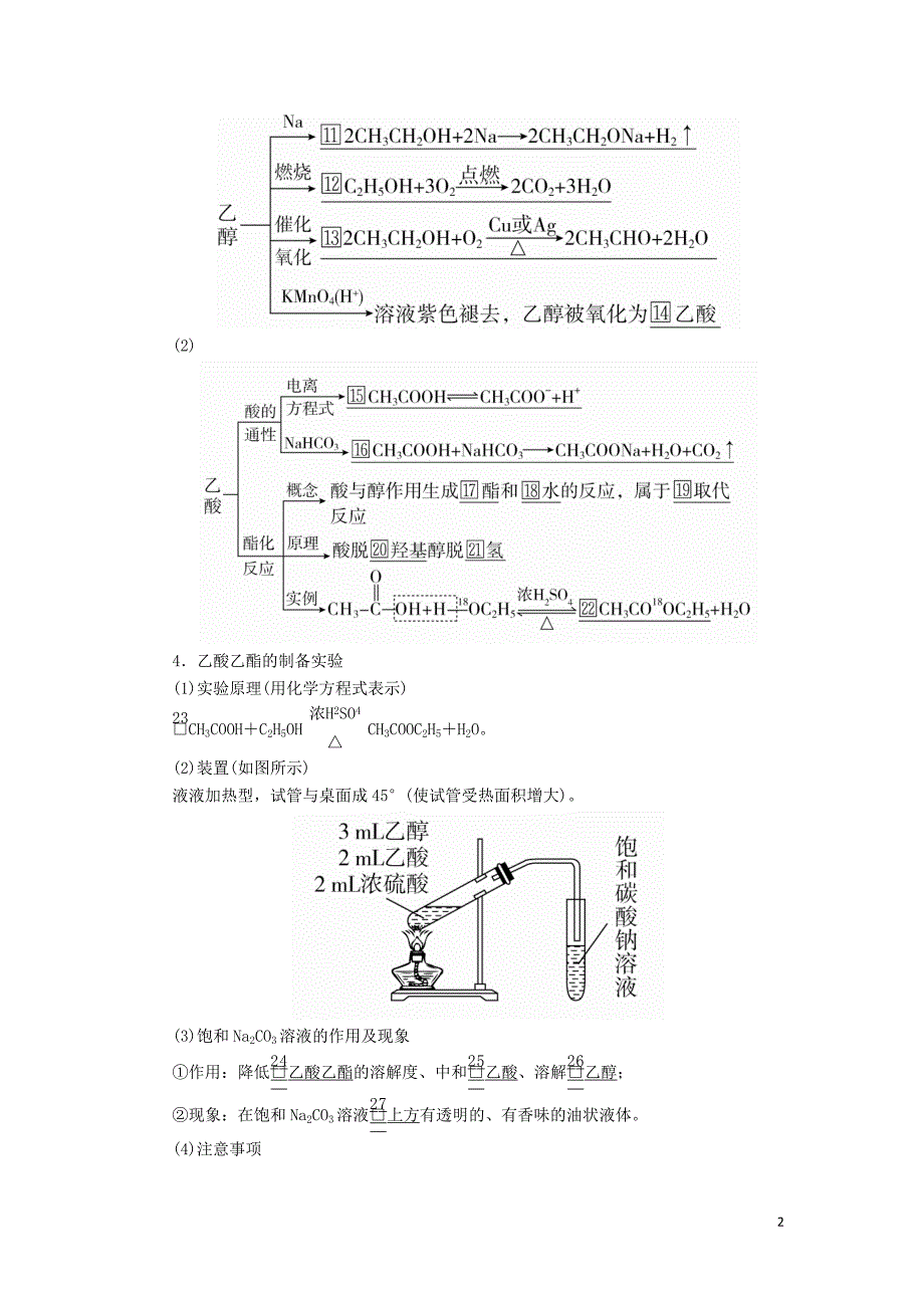 2020版高考化学一轮复习 第十章 第2节 乙醇和乙酸 基本营养物质教师用书_第2页