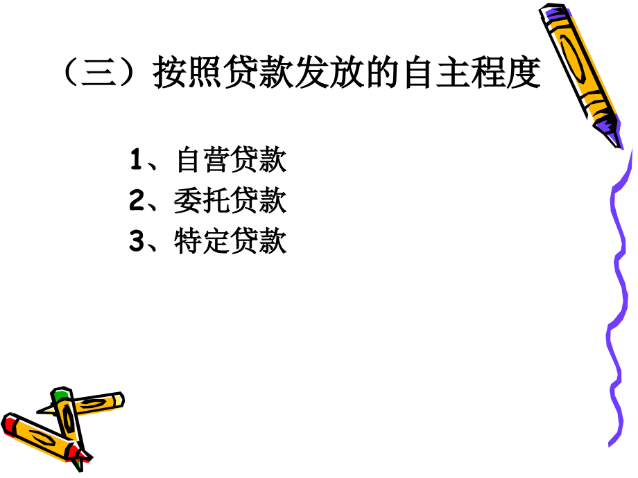 贷款业务核算培训课件_第4页