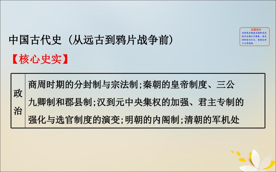 2020版高考历史一轮复习 第十七单元 20世纪的战争与和平 通史纵横贯通课件 新人教版_第2页