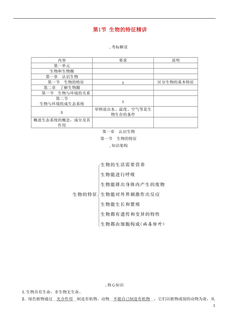 （贵阳专版）2018年中考生物总复习 第1节 生物的特征精讲_第1页