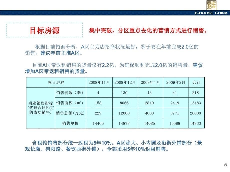 某城市广场商业地产阶段营销报告_第5页