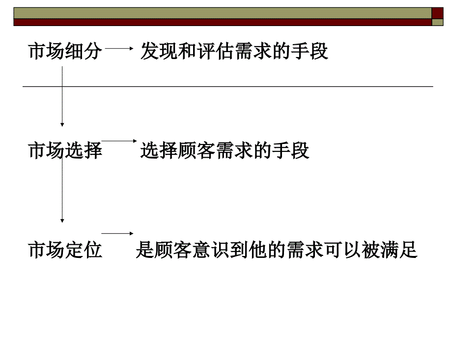 现代航空公司营销战略_第4页