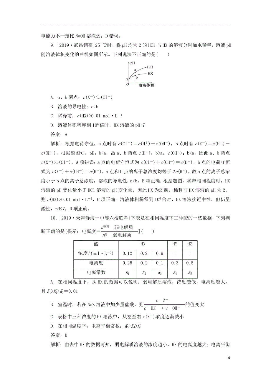2020版高考化学一轮复习 全程训练计划 课练25 弱电解质的电离平衡（含解析）_第4页