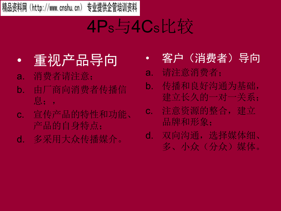 营销概念的演进说明_第3页