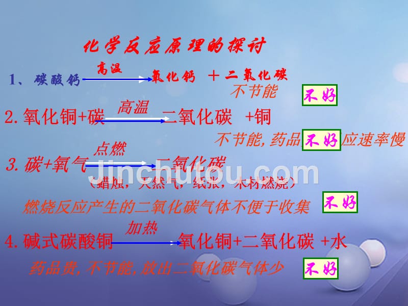 2017年秋九年级化学上册 第6单元 碳和碳的氧化物 课题2 二氧化碳制取的研究教学课件2 （新版）新人教版_第4页