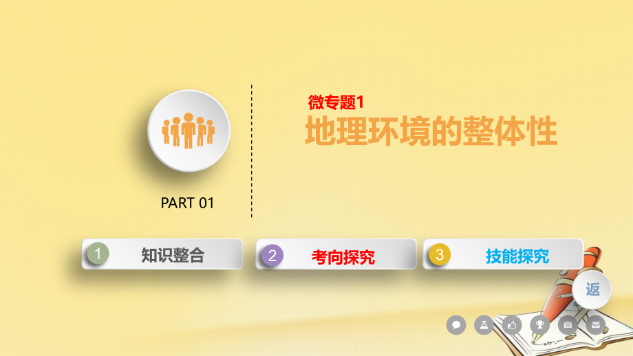 2019届高三地理二轮复习 专题5 地理环境整体性与地域分异规律课件_第3页