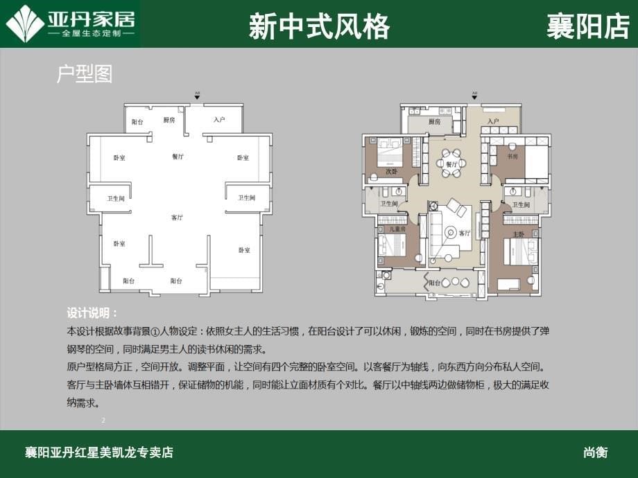 设计师培训之抓住客户的心_第5页