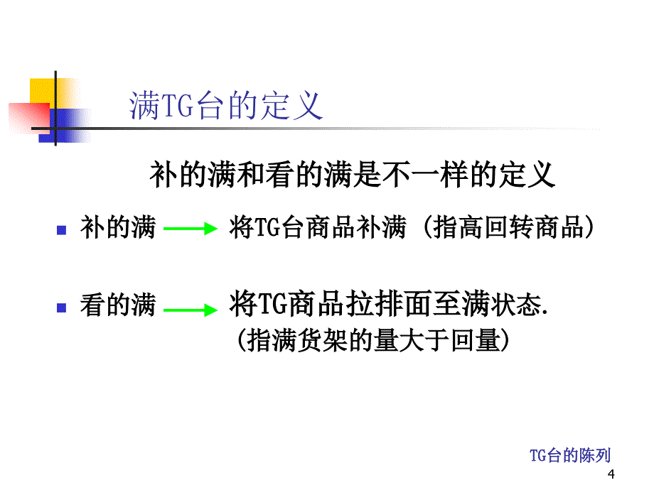 超市tg台的陈列培训_第4页