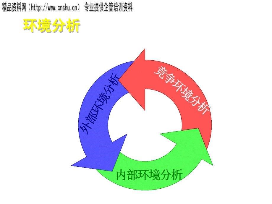 某家具公司营销案例_第5页