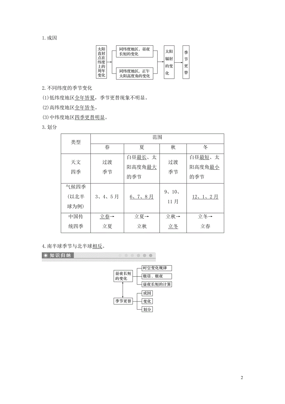 2019-2020学年高中地理 第一章 宇宙中的地球 第三节 地球公转与自转共同作用下产生的地理意义 课时2 昼夜长短的变化 季节更替讲义（含解析）中图版必修1_第2页