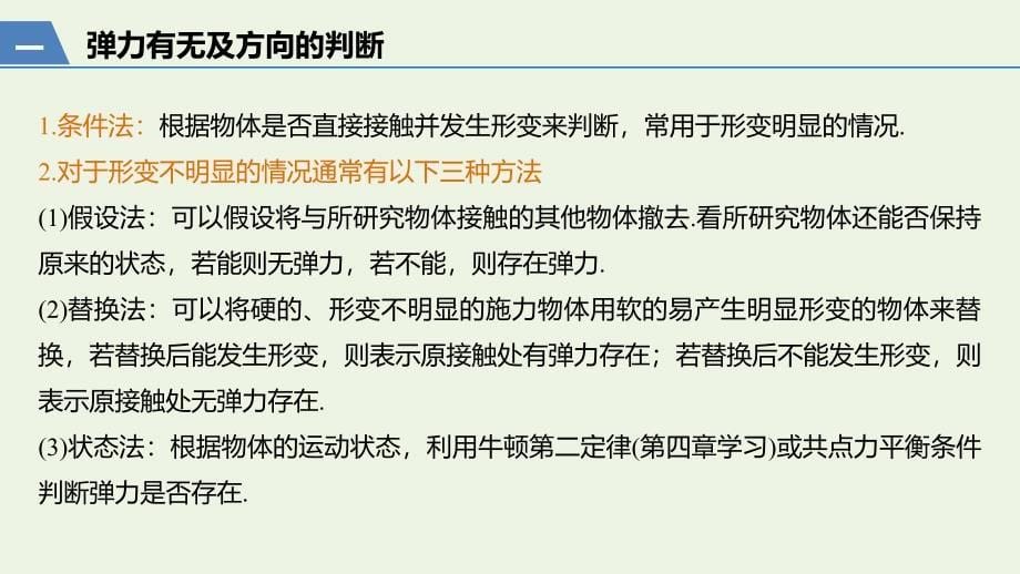 2019-2020学年高中物理 第三章 研究物体间的相互作用 微型专题 两种性质的力及物体的受力分析课件 粤教版必修1_第5页