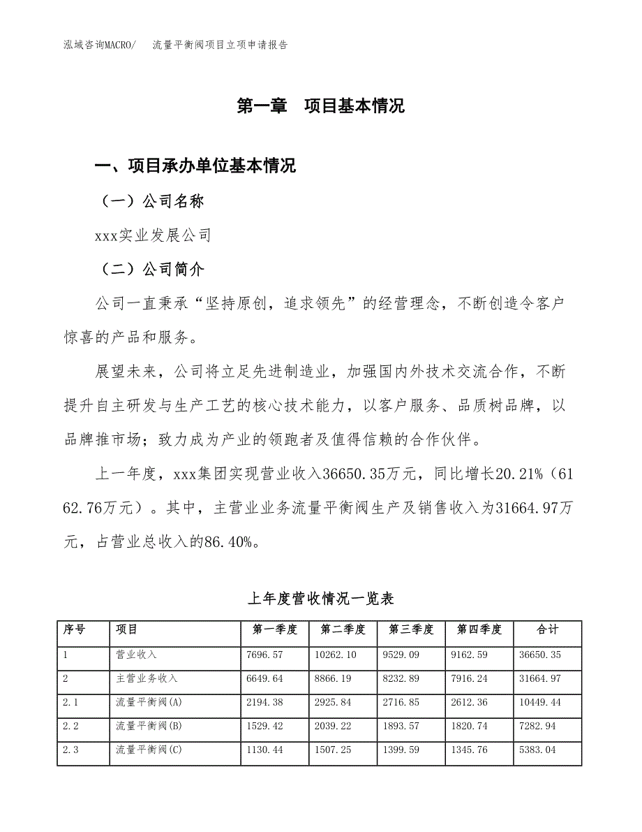 流量平衡阀项目立项申请报告（总投资21000万元）.docx_第2页