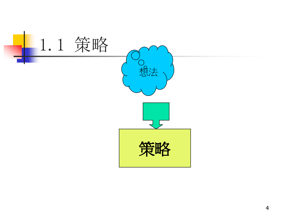 市场营销之促销活动概述_第4页