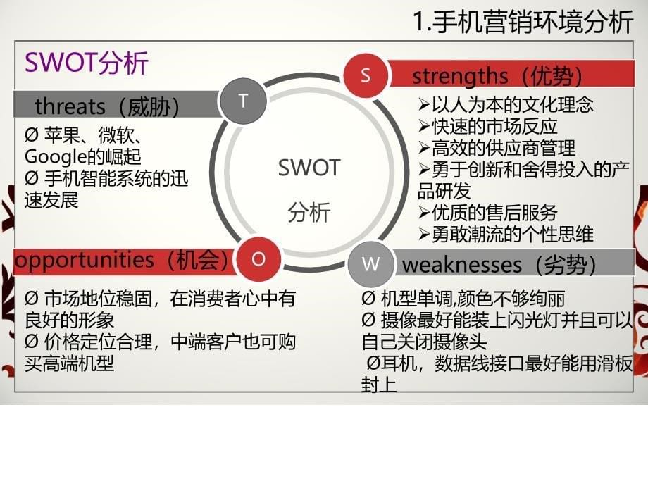 诺基亚n9经典广告策划方案_第5页